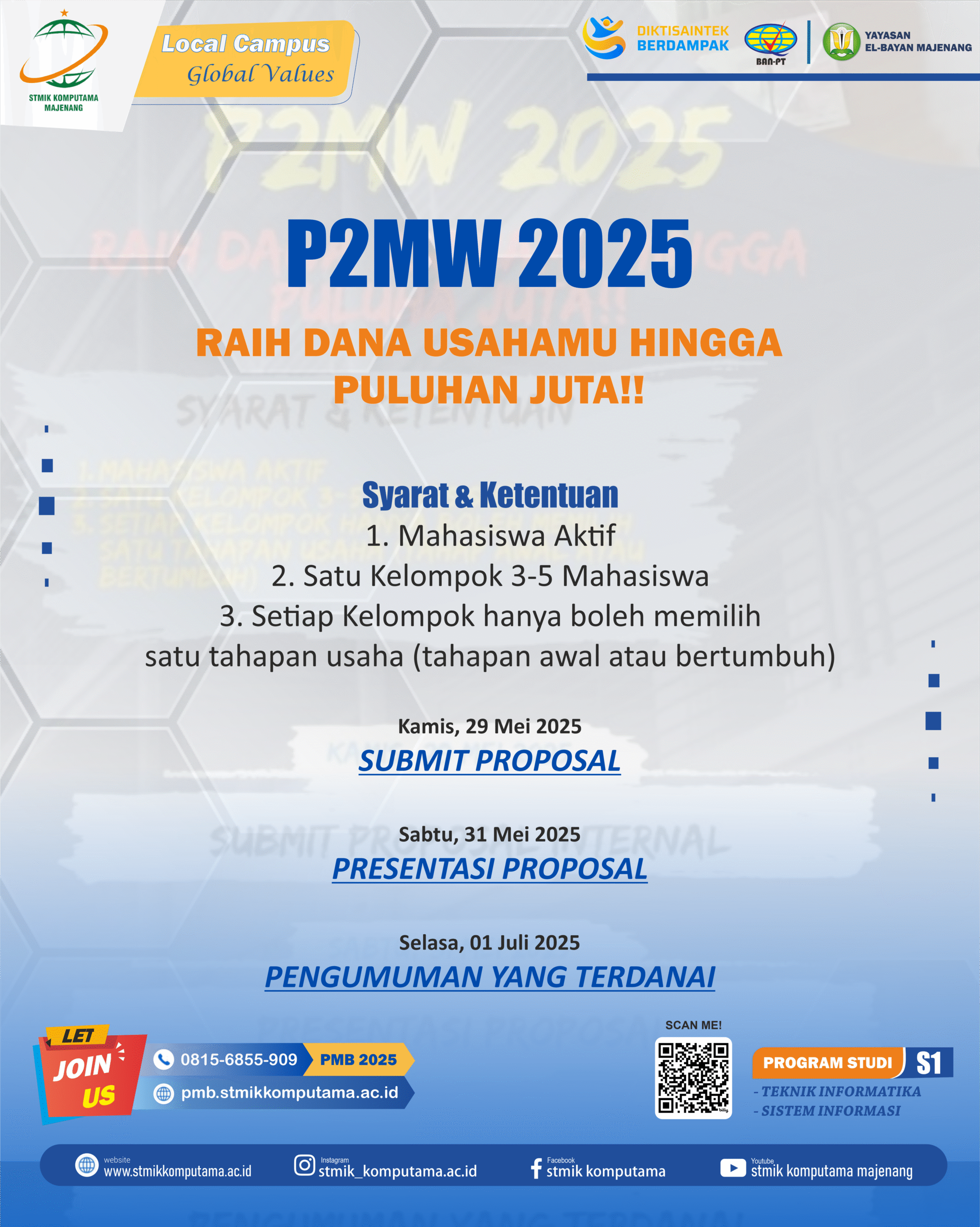 Undangan P2MW STMIK Komputama Majenang Raih pendanaan sampai puluhan juta rupiah!!!