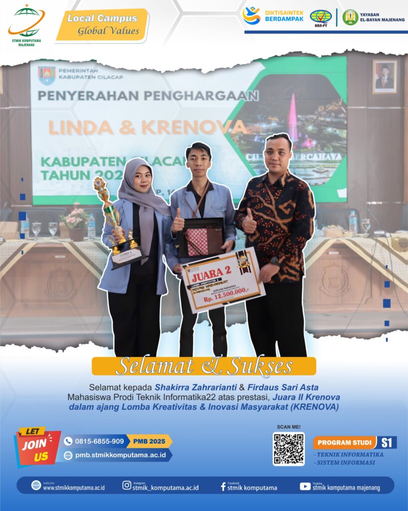 Mahasiswa STMIK Komputama JUARA II Dalam ajang Lomba LINDA & KRENOVA Kab. Cilacap 2025