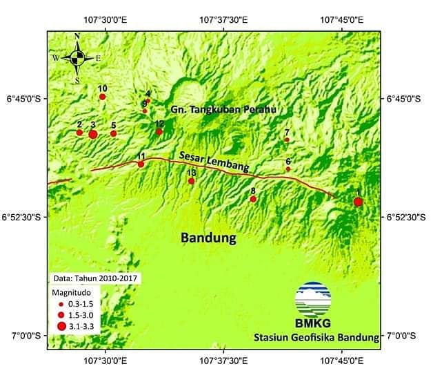 Mengenal Sesar Lembang Bandung yang Berpotensi Picu Gempa M6,8