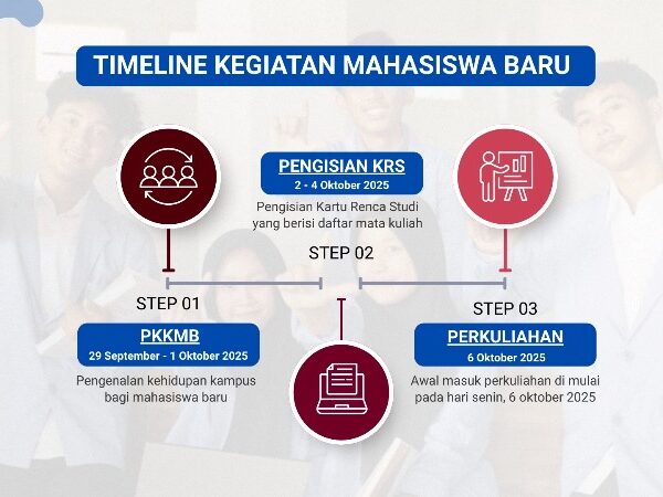 Selamat Datang Maba STMIK Komputama, Siap-Siap Perjalanan Seru di Dunia Kampus!