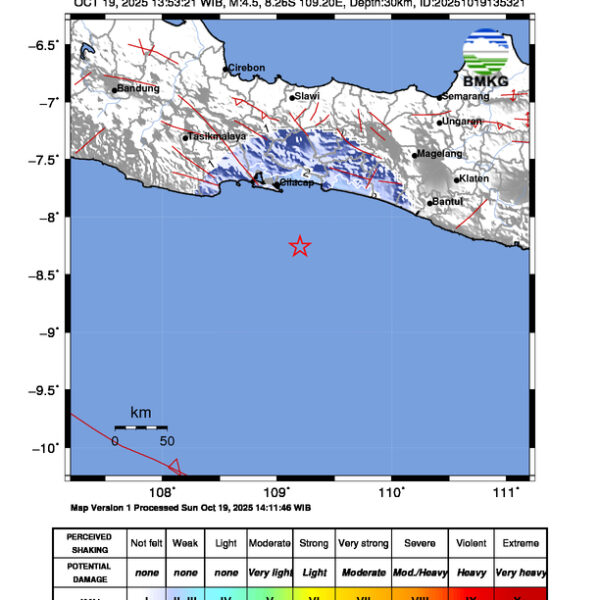 Gempa Cilacap Hanya M 4,5 tapi Getarannya Terasa di Baturraden hingga Yogyakarta, Kenapa?