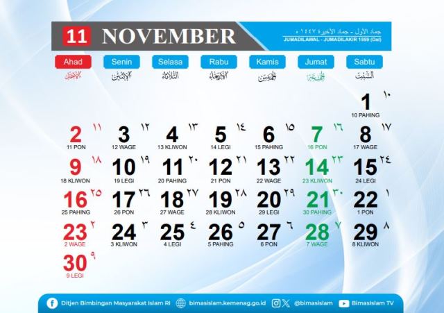 Kalender Hijriah November 2025: Jadwal Puasa Sunnah dan Ayyamul Bidh Jumadil Awal 1447 H