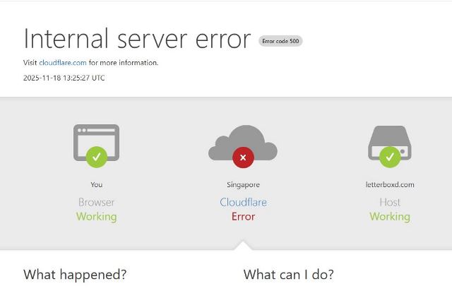 Gangguan Cloudflare, Kenapa Pengguna Internet Tak Bisa Membuka Situs?