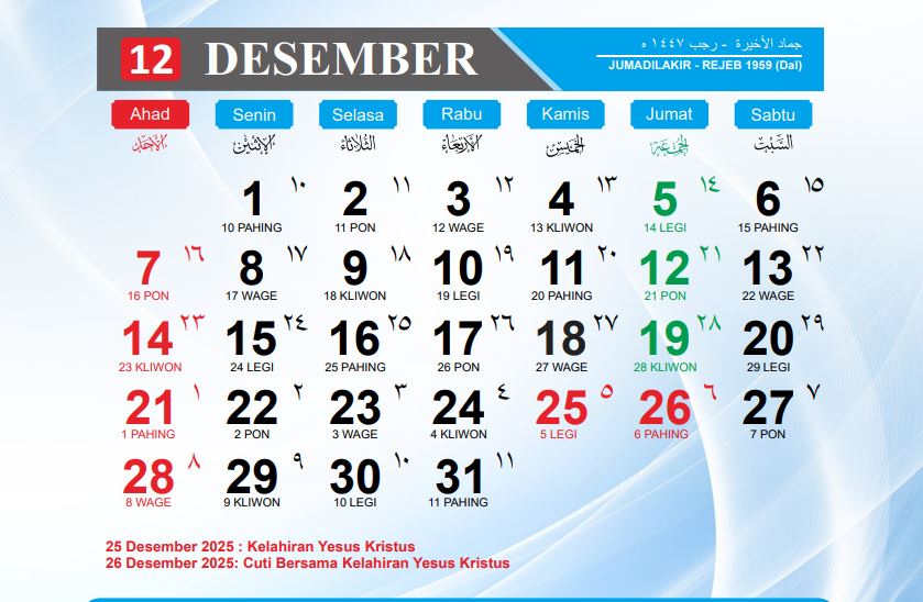 Sejarah, Makna dan Jadwal Puasa Sunnah Jumadil Akhir 2025 Serta Amalan dan Keutamaannya